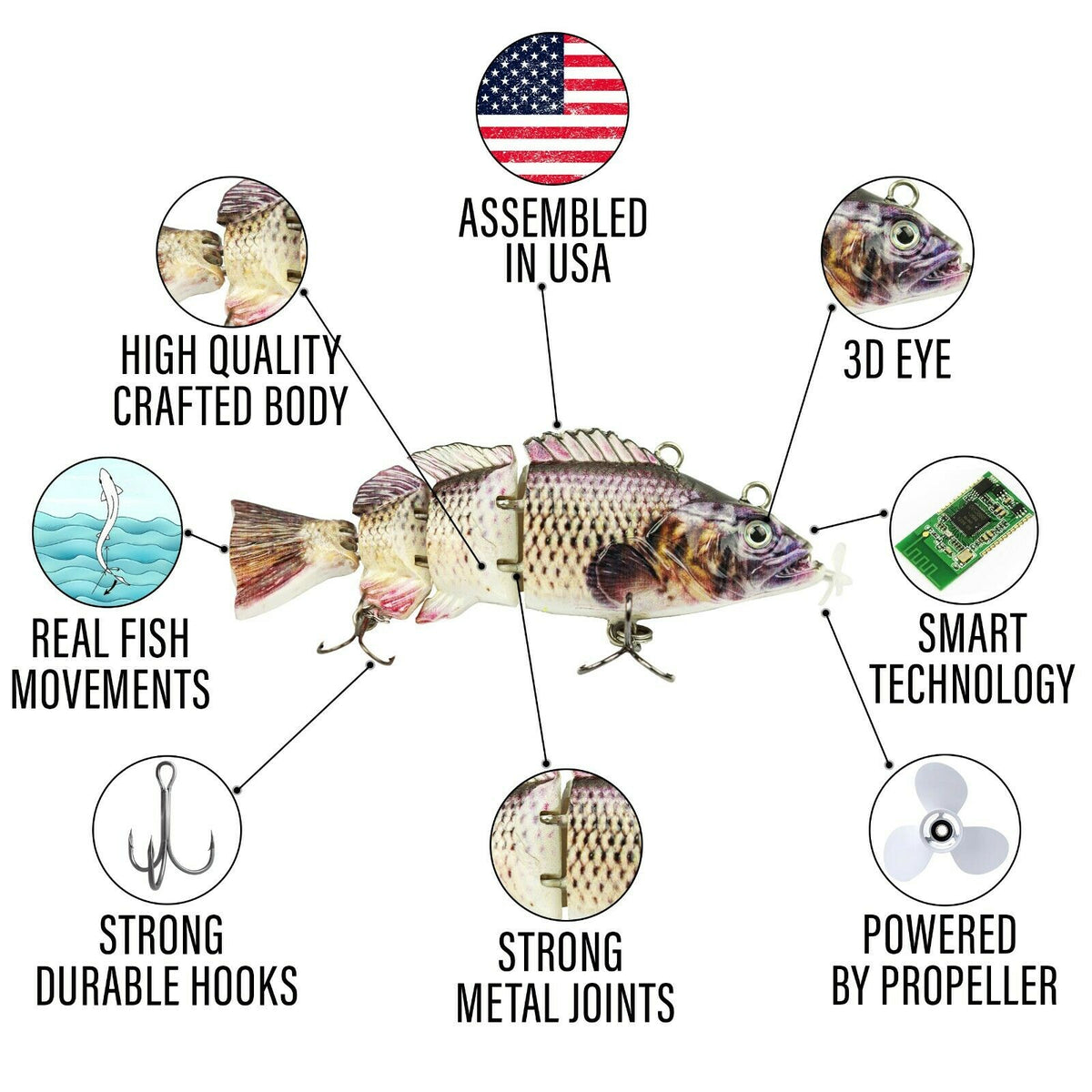 do electronic fishing lures work NEW 3.5" Electric Live bait, Robotic Fishing Lure